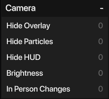 Camera